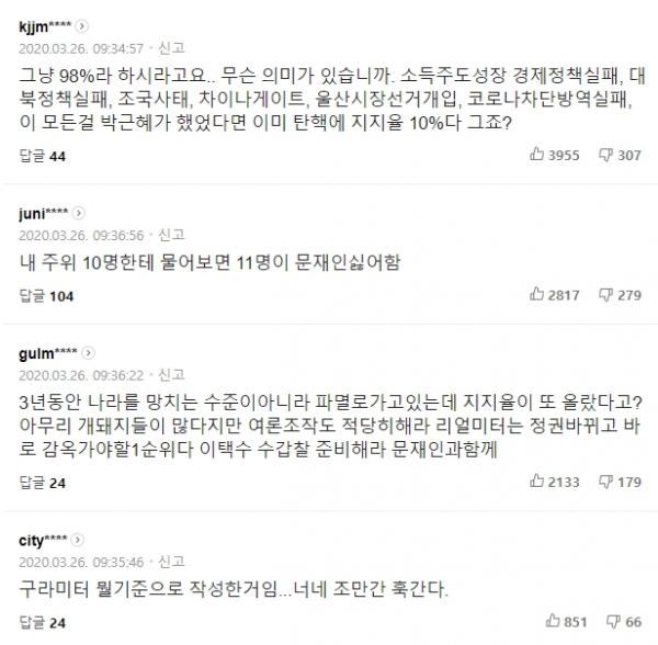 출처 : 네이버 기사(문재인대통령의 국정지지도 여론조사와 관련 상반된 의견을 보이는 누리꾼이 다수 나타나고 있다.)