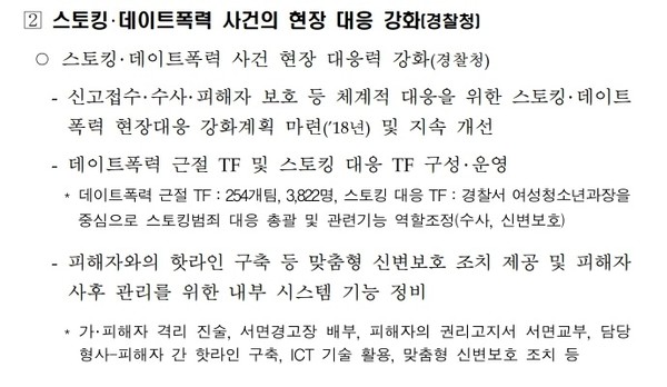 스토킹 범죄 처벌 고소 피해자 보호법이 강화되면