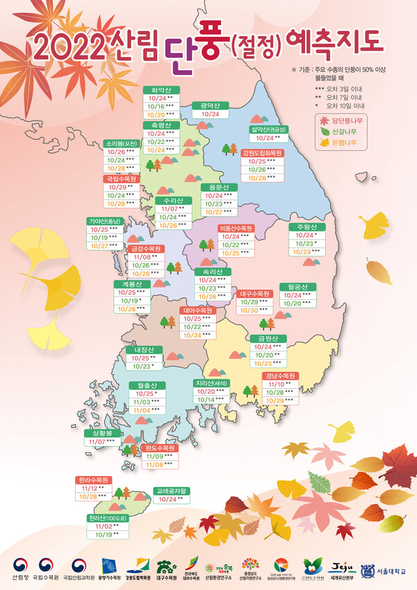 출처 : 산림청(올해 단풍의 절정 시기는 10월 하순으로 예상됐다.)